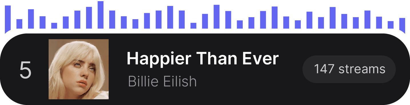 Screenshot of a song button